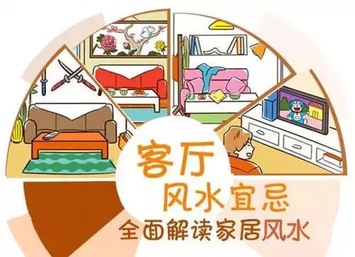  客廳風水全解析！直接影響到家人的各種(zhǒng)運勢